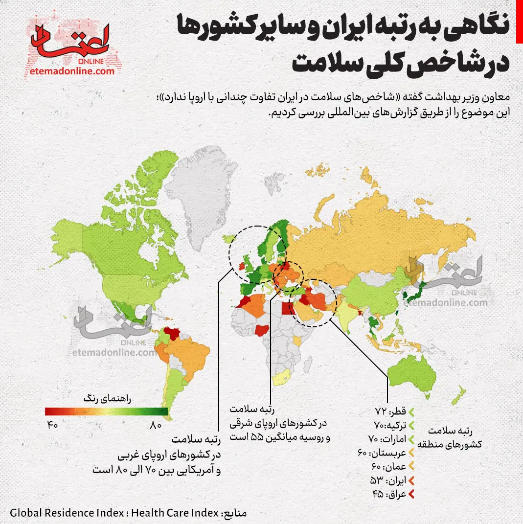 اینفوگرافی/ رتبه ایران و سایر کشور‌ها در شاخص کلی سلامت